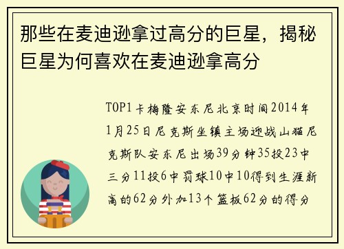 那些在麦迪逊拿过高分的巨星，揭秘巨星为何喜欢在麦迪逊拿高分
