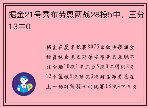 掘金21号秀布劳恩两战28投5中，三分13中0